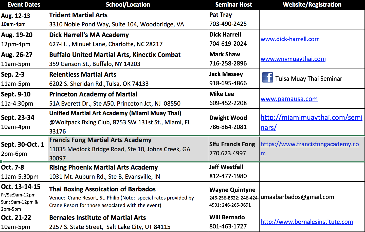 2017 Seminar Schedule R2 | World Thai Boxing Association